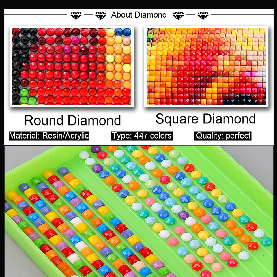 Egyptian art Diy Diamond Paint - Luxury Bags Europe 评论和价格